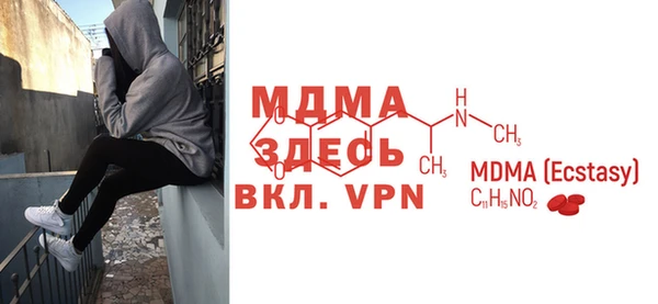 прущие грибы Абдулино